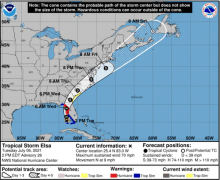 How Can You Prepare for Tropical Storm Elsa? 